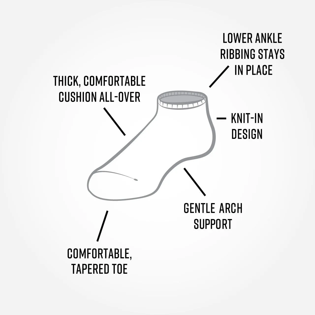 Organic Cotton Footie Socks - Peace